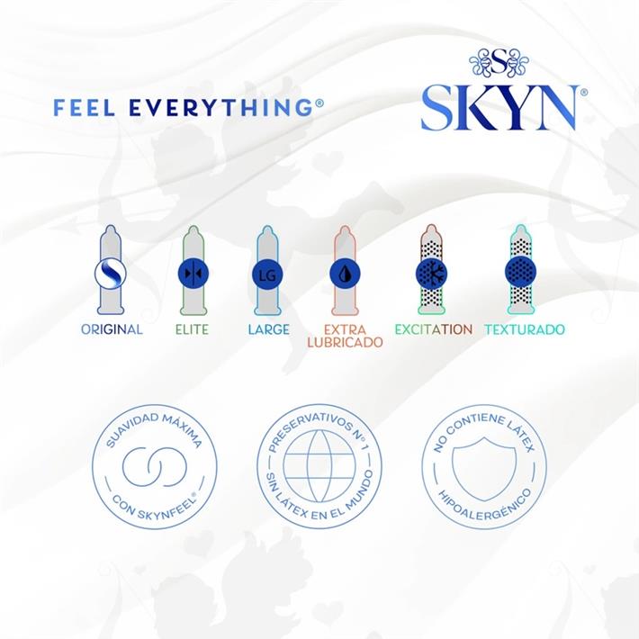 Preservativo SKYN Excitacion